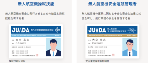JUIDA認定証明証のイラスト画像