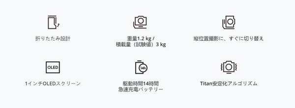 DJI RSC 2「大まかな特徴」の画像