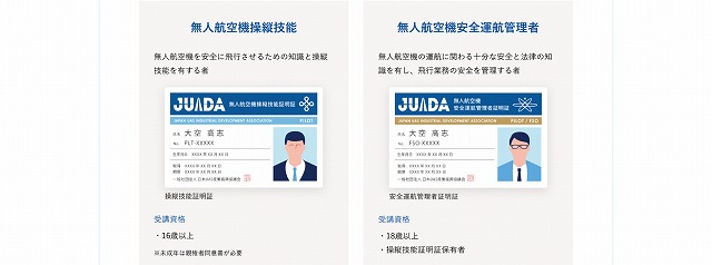 JUIDAで取得できるドローンの資格とは？