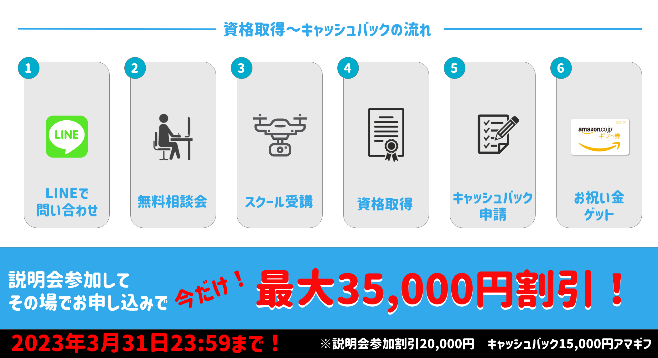 民間資格訴求クリエイティブ最終