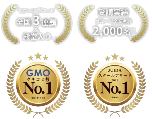 ドローンキャンパス 福井の空の実績画像