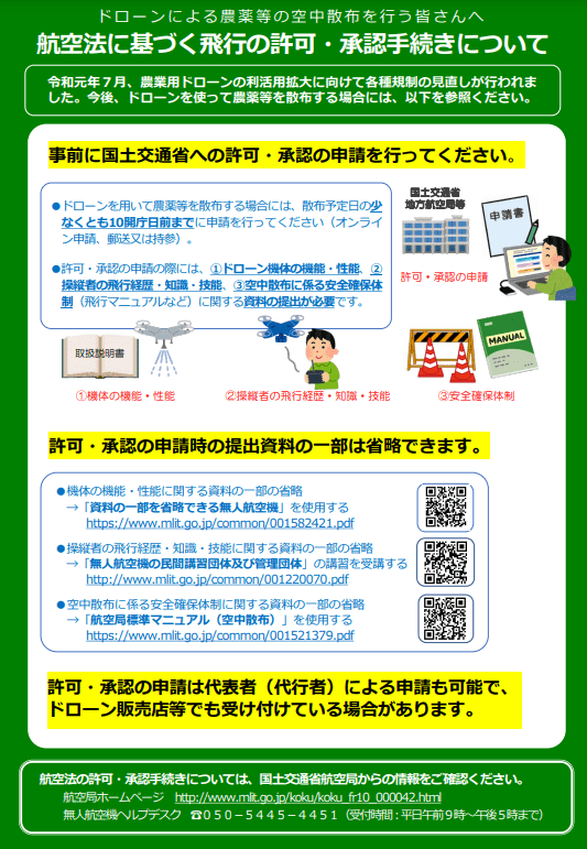 ドローン農薬散布を仕事にする！年収例や仕事を獲得する方法を解説