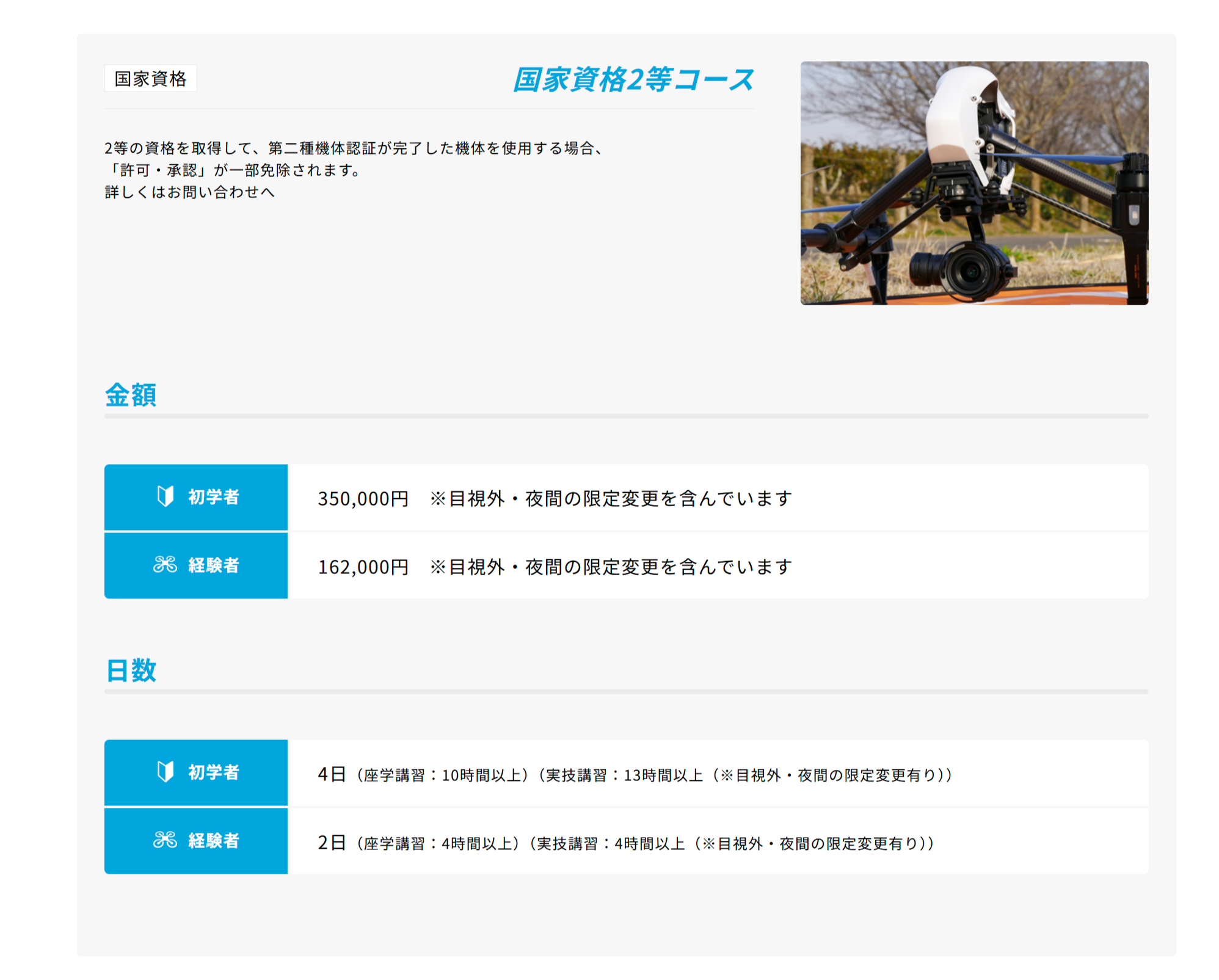 ドローン免許学校_料金表の画像