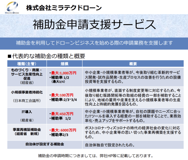 補助金申請支援サービスの画像