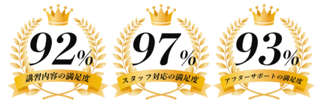 ドローン合宿満足度調査の画像